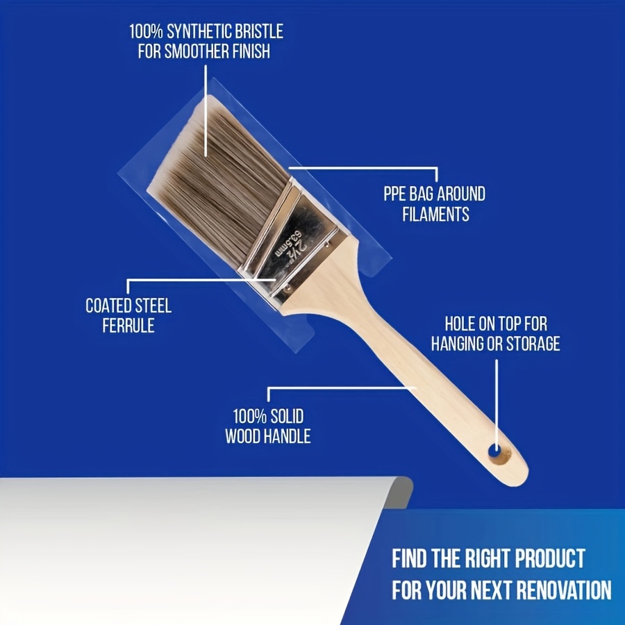 5Pcs High Quality Paint Brush  - огляд і ціна Furniture Hardware Manufacturer