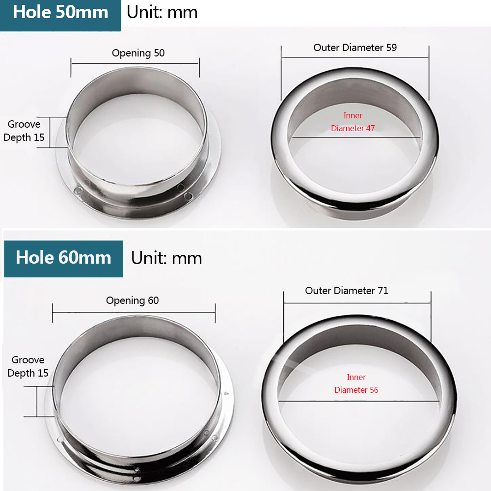 Wire Hole Cover Computer Table - огляд і ціна Furniture Hardware Accessories